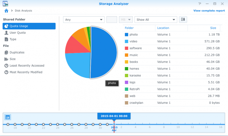 Synology Storage Analyzer (DSM)